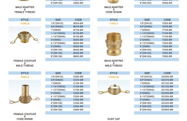 Stainless Steel Camlock Fittings Chart - China Camlock Fittings ...
