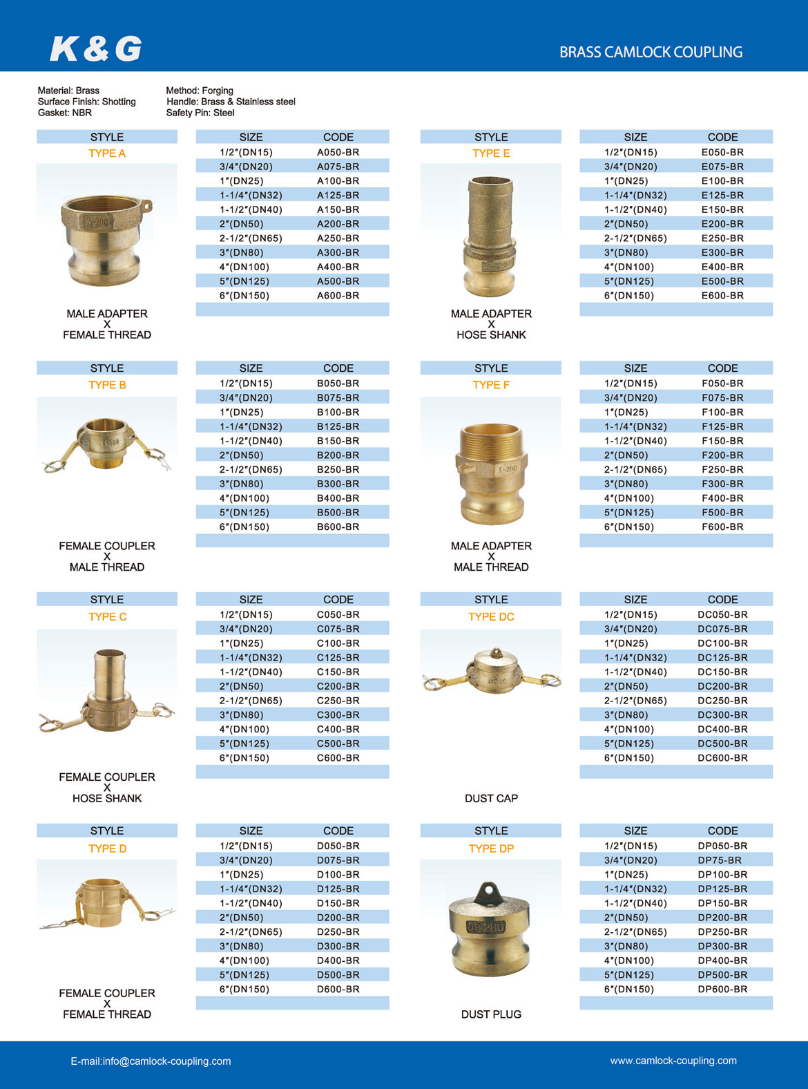 Brass Camlock Coupling Chart