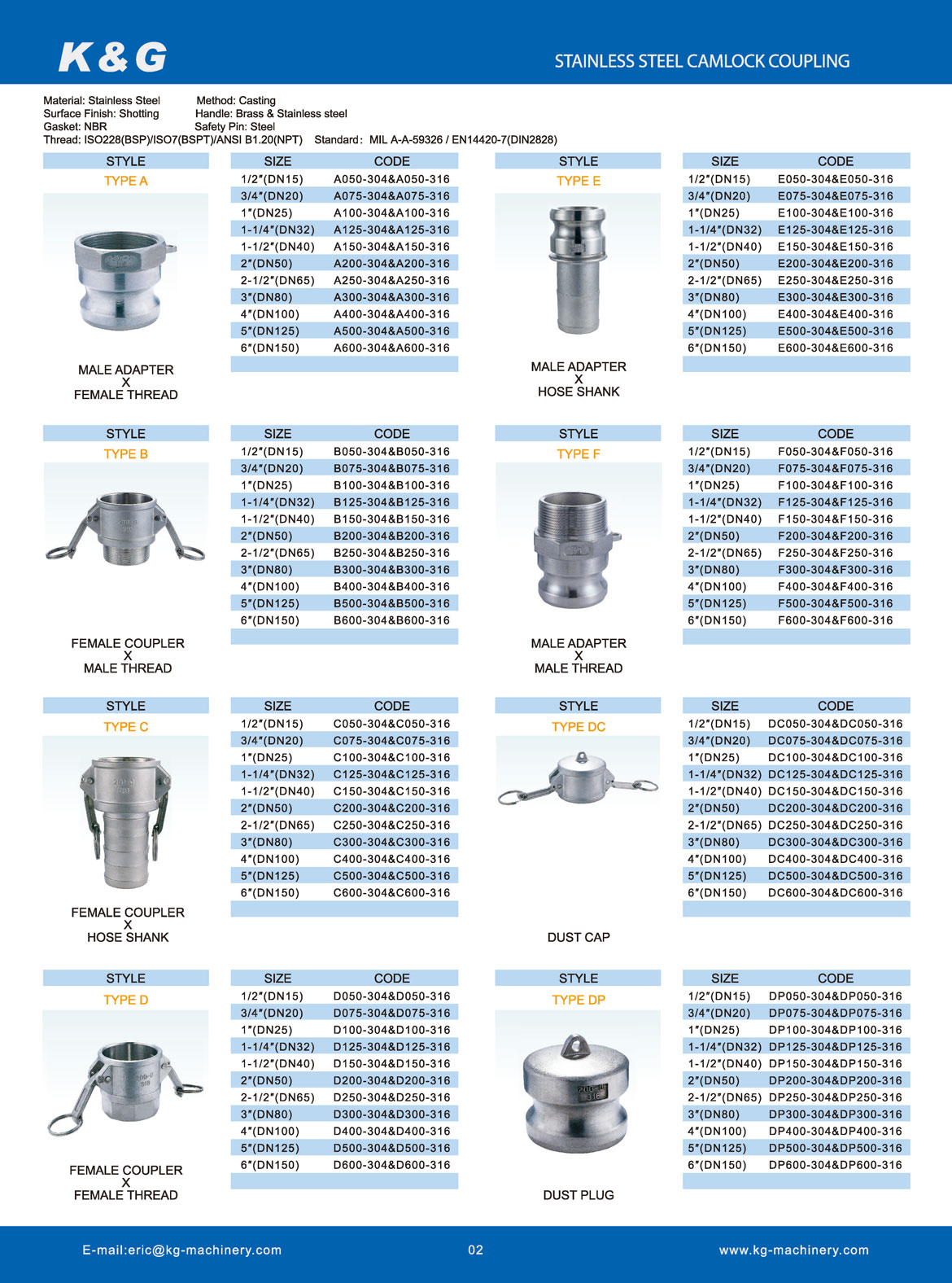 Stainless Steel Camlock Fittings chart