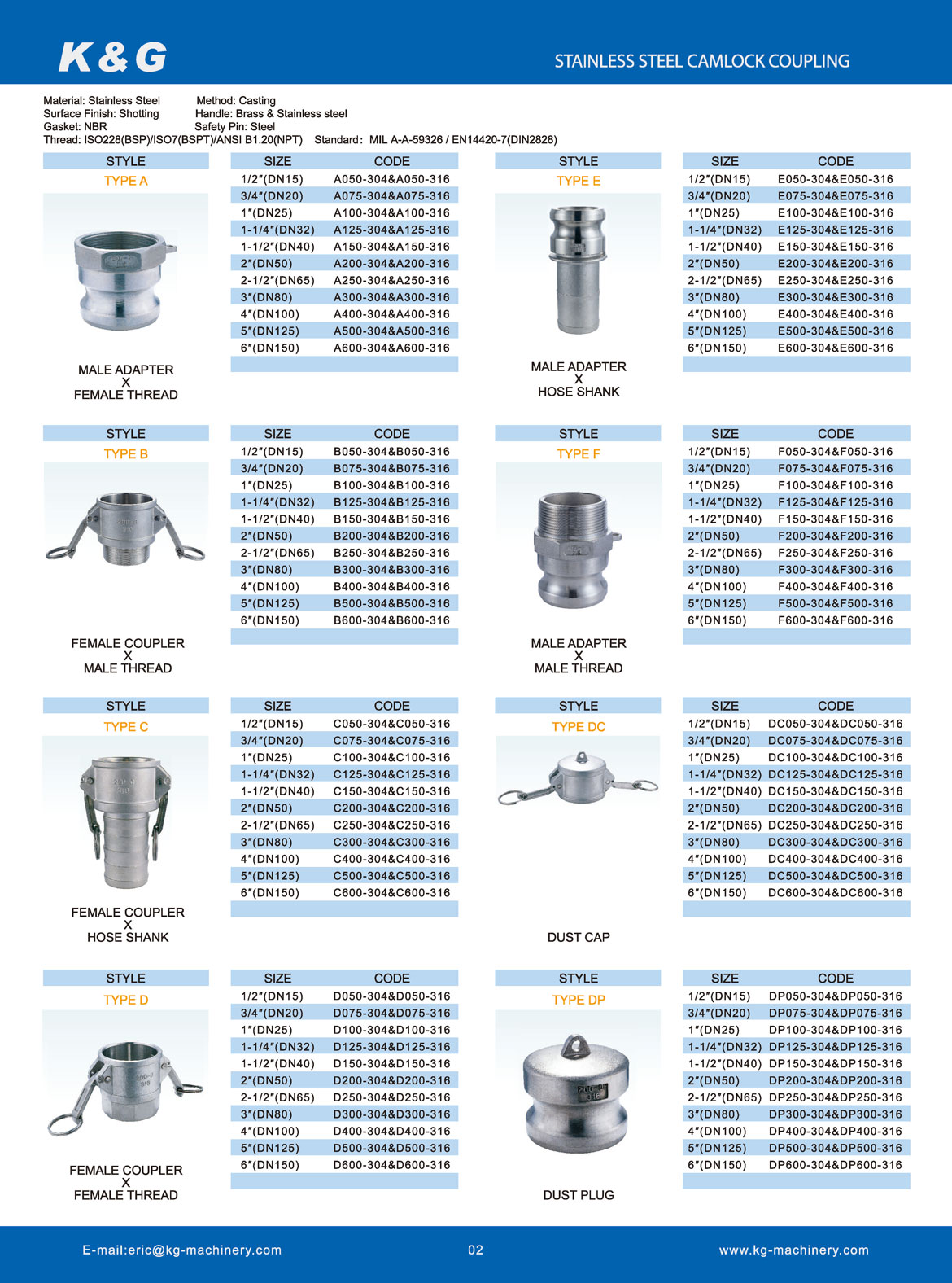 Stainless Steel Camlock Fittings Chart - China Camlock Fittings ...