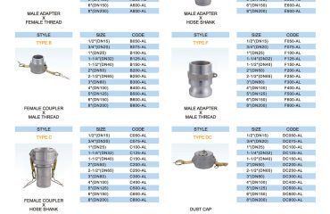 aluminum camlock fitting type chart